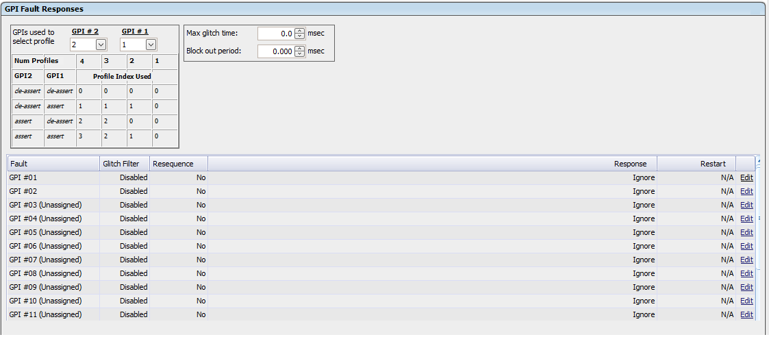 UCD90320 GPI_fault responses_configuration_wind_slusch8.png